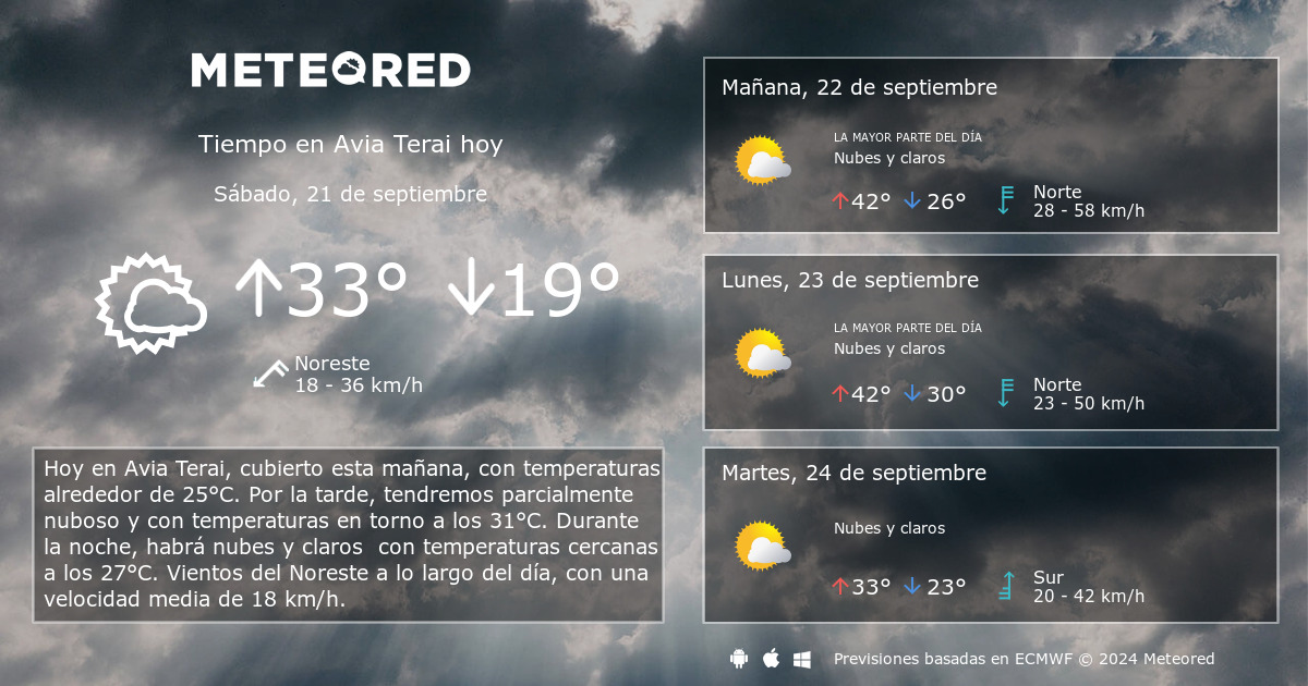 Tiempo en Avia Terai. Clima a 14 d as Meteored