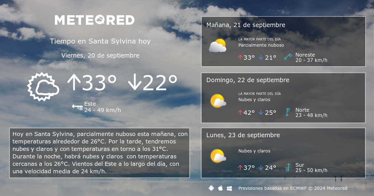 Tiempo en Santa Sylvina. Clima a 14 d as Meteored