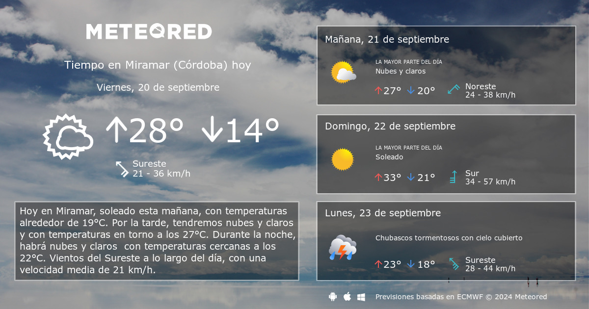 Tiempo En Miramar Cordoba Clima A 14 Dias Meteored