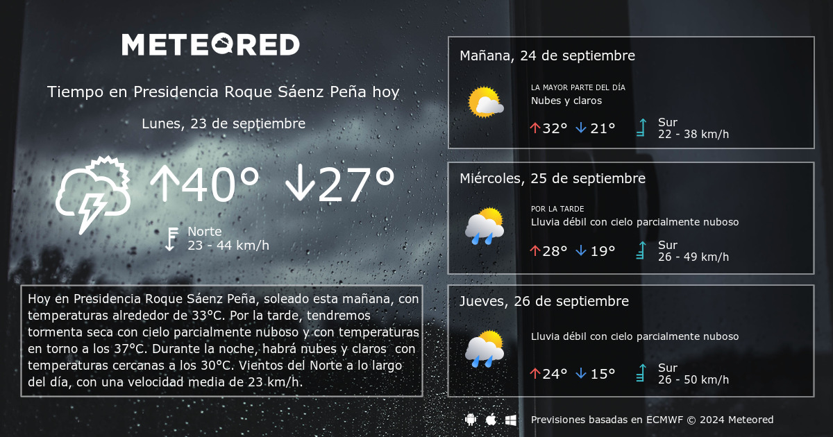 Tiempo en Presidencia Roque S enz Pe a. Clima a 14 d as Meteored