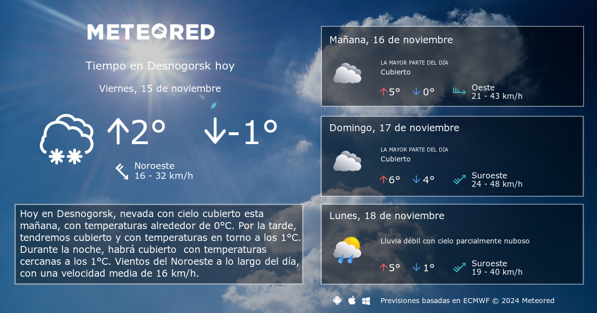 Tiempo En Desnogorsk Clima A 14 Dias Meteored