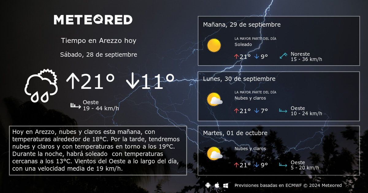 Tiempo en Arezzo. Clima a 14 d as Meteored